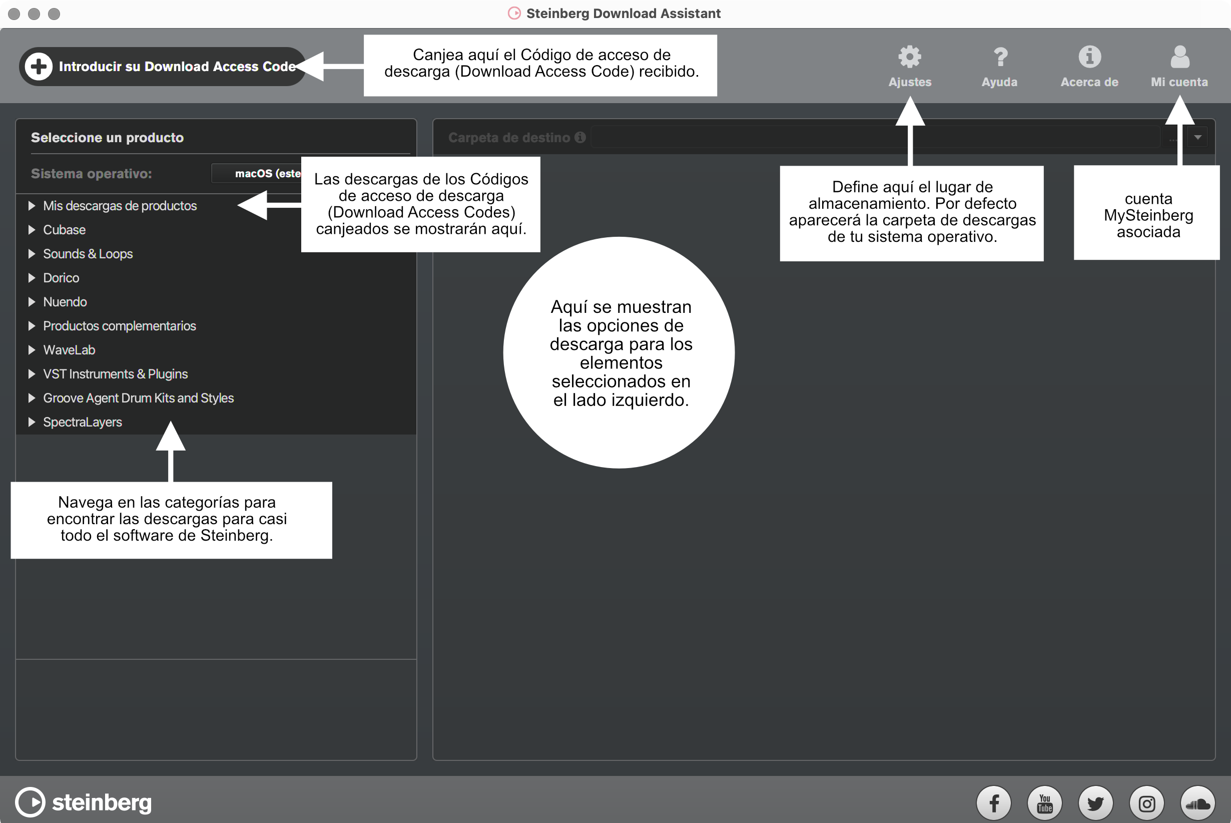 SDA_GUI_Overview_es.png
