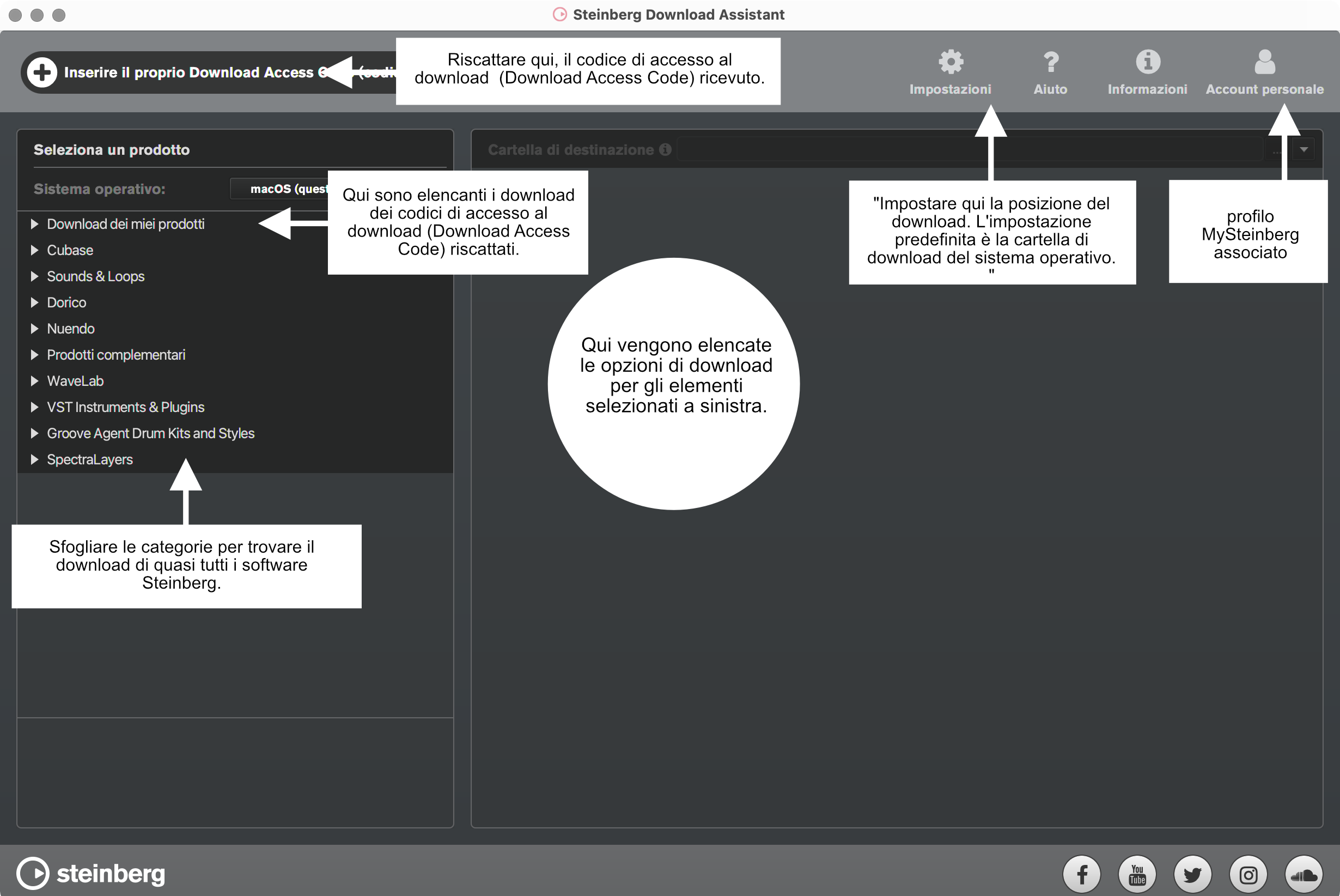 SDA_GUI_Overview_it.png